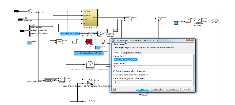 Simulink model